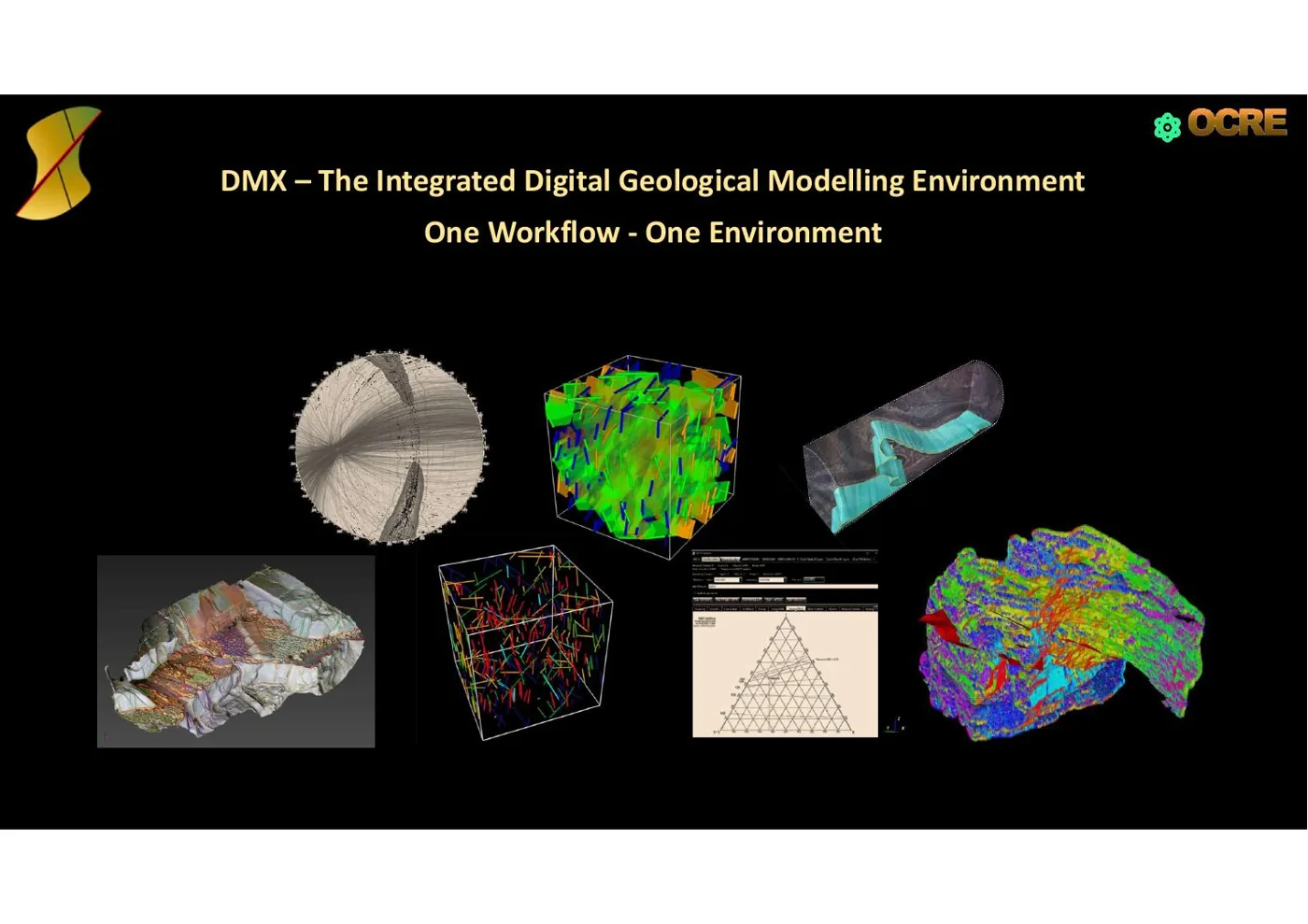 DMX integrated digital geological modelling environment