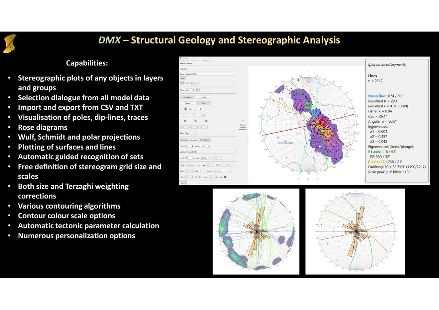DMX structural geology analysis