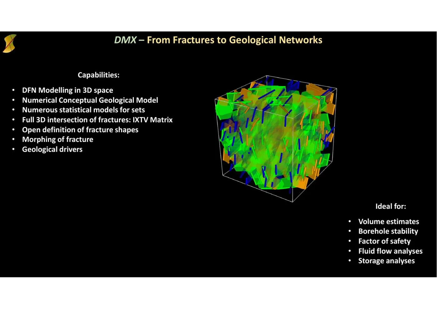 DMX discrete fracture network modelling